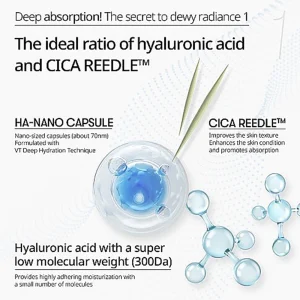 سرم ابرسان هیالورونیک‌ اسید وی‌تی میکرونیدلینگ ریدل شات Reedle Shot